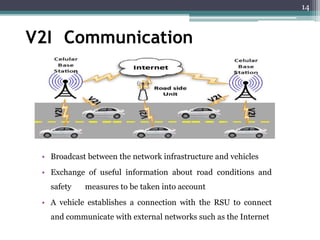 V2I Communication
• Broadcast between the network infrastructure and vehicles
• Exchange of useful information about road conditions and
safety measures to be taken into account
• A vehicle establishes a connection with the RSU to connect
and communicate with external networks such as the Internet
14
 