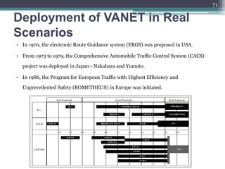 Deployment of VANET in Real
Scenarios
• In 1970, the electronic Route Guidance system (ERGS) was proposed in USA.
• From 1973 to 1979, the Comprehensive Automobile Traffic Control System (CACS)
project was deployed in Japan - Nakahara and Yumoto.
• In 1986, the Program for European Traffic with Highest Efficiency and
Unprecedented Safety (ROMETHEUS) in Europe was initiated.
71
 