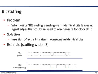 Vehicular_Networking_Slides.pdf
