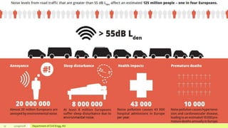 17 12/19/2018 Department of Civil Engg, AU
 
