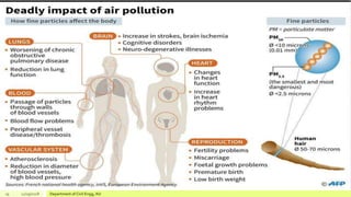 19 12/19/2018 Department of Civil Engg, AU
 
