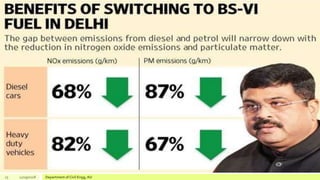 25 12/19/2018 Department of Civil Engg, AU
 