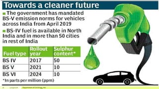 26 12/19/2018 Department of Civil Engg, AU
 
