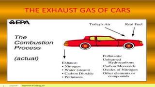 3 12/19/2018 Department of Civil Engg, AU
 