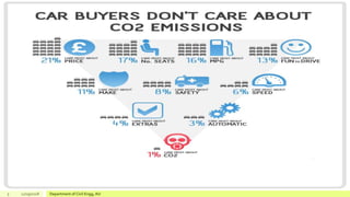 5 12/19/2018 Department of Civil Engg, AU
 