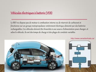 Le BEV ne dispose pas de moteur à combustion interne ou de réservoir de carburant et
fonctionne sur un groupe motopropulseur entièrement électrique alimenté par des batteries
rechargeables. Ces véhicules doivent être branchés à une source d'alimentation pour charger, et
selon le véhicule, ils ont des temps de charge et des plages de conduite variables
http://www.canadianfuels.ca/
Véhicules électriques à batterie (VEB)
 
