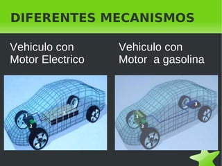 3] paquete de baterias 