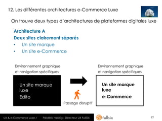12. Les différentes architectures e-Commerce Luxe

     On trouve deux types d’architectures de plateformes digitales luxe...