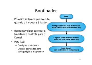 Bootloader	
  
•  Primeiro	
  soVware	
  que	
  executa	
  
   quando	
  o	
  hardware	
  é	
  ligado	
  

•  Responsável	
  por	
  carregar	
  e	
  
   transferir	
  o	
  controle	
  para	
  o	
  
   Kernel	
  
•  Para	
  isso:	
  
     –  Conﬁgura	
  o	
  hardware	
  
     –  Oferece	
  comandos	
  para	
  
        conﬁguração	
  e	
  diagnósRco	
  


                                                  20	
  
 