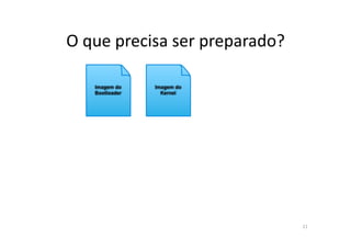 O	
  que	
  precisa	
  ser	
  preparado?	
  




                                               11	
  
 