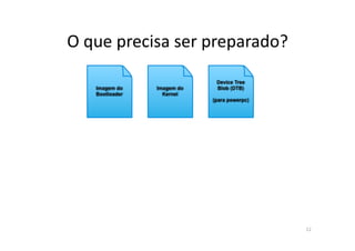 O	
  que	
  precisa	
  ser	
  preparado?	
  




                                               12	
  
 