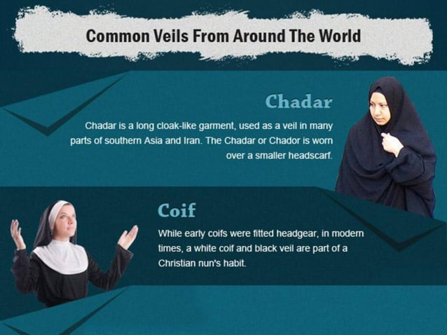 Is The Veil A Symbol Of Oppression? - Facts & Infographic | PPT