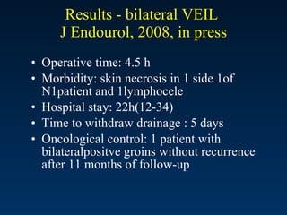 Results - bilateral VEIL  J Endourol, 2008, in press Operative time: 4.5 h Morbidity: skin necrosis in 1 side 1of N1patient and 1lymphocele Hospital stay: 22h(12-34) Time to withdraw drainage : 5 days Oncological control: 1 patient with bilateralpositve groins without recurrence after 11 months of follow-up  