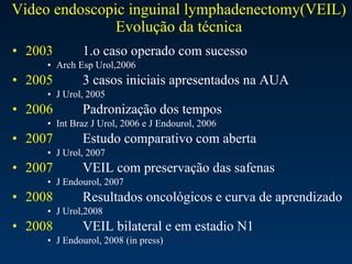 Video endoscopic inguinal lymphadenectomy(VEIL) Evolução da técnica 2003   1.o caso operado com sucesso  Arch Esp Urol,2006 2005   3 casos iniciais apresentados na AUA J Urol, 2005  2006   Padronização dos tempos Int Braz J Urol, 2006 e J Endourol, 2006 2007 Estudo comparativo com aberta J Urol, 2007 2007   VEIL com preservação das safenas J Endourol, 2007 2008 Resultados oncológicos e curva de aprendizado J Urol,2008 2008   VEIL bilateral e em estadio N1 J Endourol, 2008 (in press) 