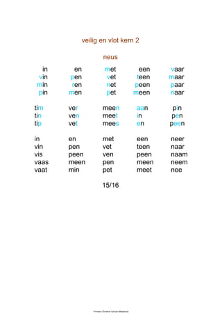 veilig en vlot kern 2

                          neus
 in      en                met                          een   vaar
vin    pen                 vet                         teen   maar
min     ren                net                        peen    paar
pin    men                 pet                        meen    naar

tim    ver               meen                          aan     pin
tin    ven               meet                          in      pen
tip    vet               mees                          en     peen

in     en                met                           een    neer
vin    pen               vet                           teen   naar
vis    peen              ven                           peen   naam
vaas   meen              pen                           meen   neem
vaat   min               pet                           meet   nee

                         15/16




                 Prinses Christina School Maassluis
 