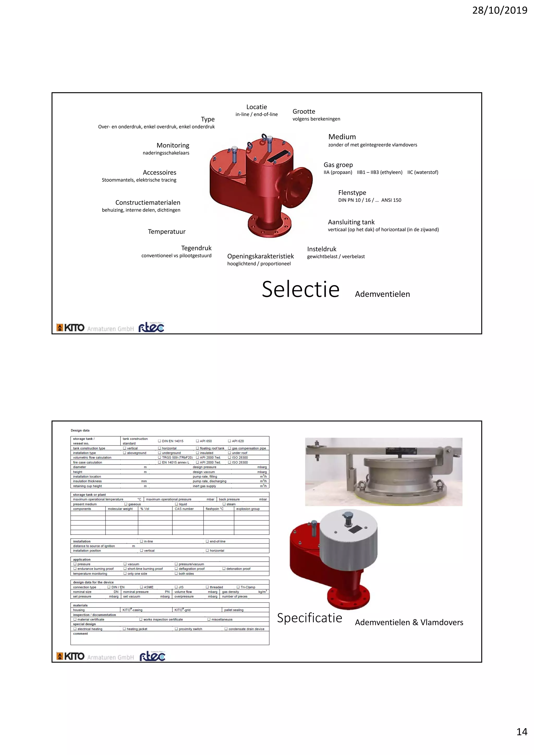 28/10/2019
14
Selectie Ademventielen
Gas groep
IIA (propaan)    IIB1 – IIB3 (ethyleen)    IIC (waterstof)
Locatie
in‐line / end‐of‐line
Tegendruk
conventioneel vs pilootgestuurd
Constructiematerialen
behuizing, interne delen, dichtingen 
Monitoring
naderingsschakelaars
Flenstype
DIN PN 10 / 16 / …  ANSI 150
Aansluiting tank
verticaal (op het dak) of horizontaal (in de zijwand)
Medium
zonder of met geïntegreerde vlamdovers
Insteldruk
gewichtbelast / veerbelast
Accessoires
Stoommantels, elektrische tracing
Grootte
volgens berekeningen
Openingskarakteristiek
hooglichtend / proportioneel
Type
Over‐ en onderdruk, enkel overdruk, enkel onderdruk
Temperatuur
Specificatie Ademventielen & Vlamdovers
 