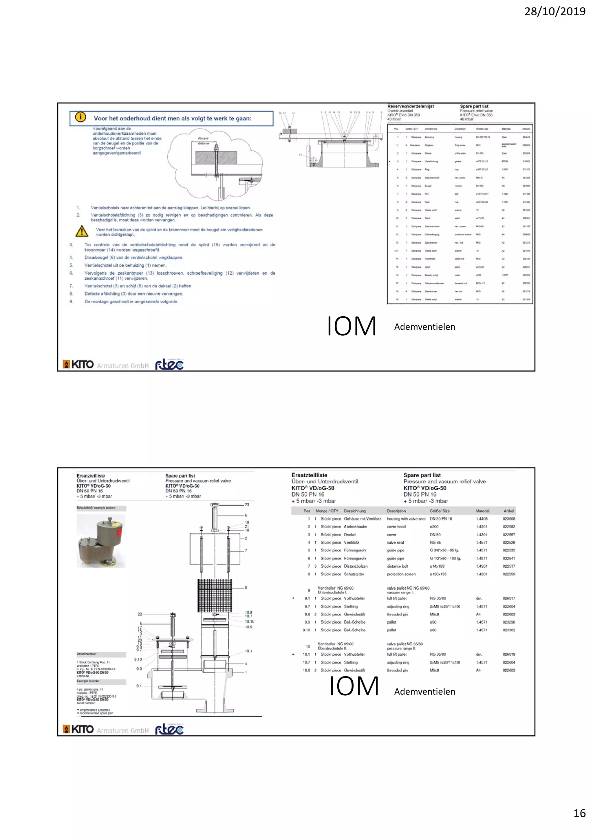 28/10/2019
16
IOM Ademventielen
IOM Ademventielen
 