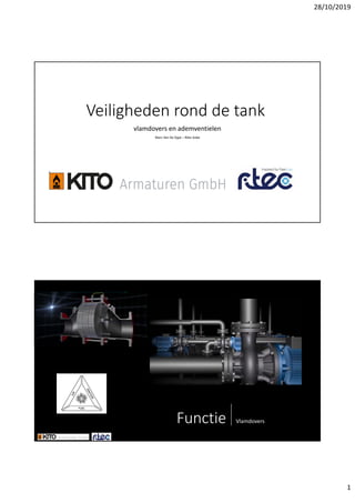 28/10/2019
1
Veilighedenronddetank
vlamdovers enademventielen
MarcVanDeSijpe– Ritecbvba
Functie Vlamdovers
 
