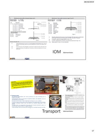 28/10/2019
17
IOM Ademventielen
Transport Ademventielen
 