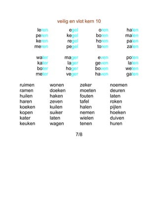 veilig en vlot kern 10
      leren                egel              oren        halen
     peren                kegel            boren         malen
     keren                regel            horen         palen
     meren                pegel             toren        zalen

         water        mager             even             poten
         kater         lager           geven              laten
         boter        hoger            boven             weten
         meter        veger            haven             gaten

ruimen           wonen            zeker             noemen
ramen            doeken           moeten            deuren
huilen           haken            fouten            laten
haren            zeven            tafel             roken
koeken           kuilen           halen             pijlen
kopen            suiker           nemen             hoeken
kater            laten            wielen            duiven
keuken           wagen            tenen             huren

                             7/8
 