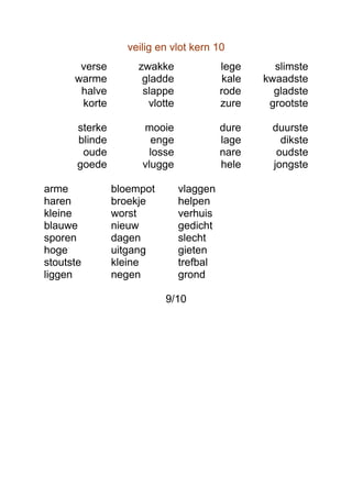 veilig en vlot kern 10
       verse         zwakke               lege      slimste
      warme           gladde               kale   kwaadste
       halve          slappe              rode      gladste
       korte           vlotte             zure     grootste

       sterke         mooie               dure     duurste
       blinde           enge              lage       dikste
        oude            losse             nare      oudste
       goede          vlugge              hele     jongste

arme            bloempot        vlaggen
haren           broekje         helpen
kleine          worst           verhuis
blauwe          nieuw           gedicht
sporen          dagen           slecht
hoge            uitgang         gieten
stoutste        kleine          trefbal
liggen          negen           grond

                           9/10
 