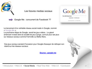 Gestion de réseau social :Facebook, Linkedln, Myspace, Viadeo, MyHeritage