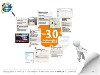 Multimédia :Partage de photos : Flickr, Zooomr