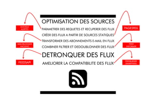 OPTIMISATION DES SOURCES
  GOOGLE
  ALERTES      PARAMETRER DES REQUETES ET RECUPERER DES FLUX   PAGE2RSS

               CRÉER DES FLUX A PARTIR DE SOURCES STATIQUES
               TRANSFORMER DES ABONNEMENTS E-MAIL EN FLUX
MAIL2BLOGGER                                                      FEED
  HACKING      COMBINER FILTRER ET DEDOUBLONNER DES FLUX        INFORMER



               DETRONQUER DES FLUX
                                                               FEEDBURNER
FEEDSAPI       AMELIORER LA COMPATIBILITE DES FLUX             (SMARTFEED)
 