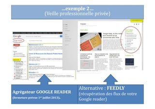 …exemple 2…
(Veille professionnelle privée)
Agrégateur GOOGLE READER
(fermeture prévue 1er juillet 2013).
Alternative : FEEDLY
(récupération des flux de votre
Google reader)
 