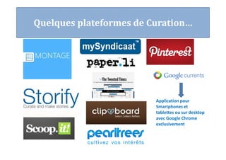 Quelques plateformes de Curation…
Application pour
Smartphones et
tablettes ou sur desktop
avec Google Chrome
exclusivement
 