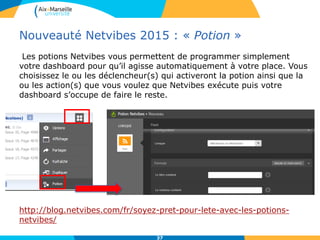 Nouveauté Netvibes 2015 : « Potion »
Les potions Netvibes vous permettent de programmer simplement
votre dashboard pour qu’il agisse automatiquement à votre place. Vous
choisissez le ou les déclencheur(s) qui activeront la potion ainsi que la
ou les action(s) que vous voulez que Netvibes exécute puis votre
dashboard s’occupe de faire le reste.
http://blog.netvibes.com/fr/soyez-pret-pour-lete-avec-les-potions-
netvibes/
37
 