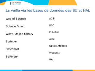 La veille via les bases de données des BU et HAL
Web of Science
Science Direct
Wiley Online Library
Springer
Ebscohost
SciFinder
ACS
RSC
PubMed
APS
OpticsInfobase
Proquest
HAL
 