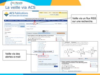 La veille via ACS
Veille via un flux RSS
sur une recherche.
Veille via des
alertes e-mail
 