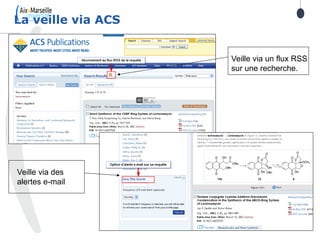 La veille via ACS
Veille via un flux RSS
sur une recherche.
Veille via des
alertes e-mail
 