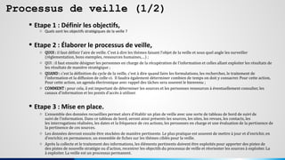 Processus de veille (1/2)
 Etape 1 : Définir les objectifs,
o Quels sont les objectifs stratégiques de la veille ?
 Etape 2 : Élaborer le processus de veille,
o QUOI : il faut définir l’aire de veille. C’est à dire les thèmes faisant l’objet de la veille et sous quel angle les surveiller
(règlementation, bons exemples, ressources humaines,…) ;
o QUI : il faut ensuite désigner les personnes en charge de la récupération de l’information et celles allant exploiter les résultats de
les résultats de manière stratégique ;
o QUAND : c’est la définition du cycle de la veille, c’est à dire quand faire les formulations, les recherches, le traitement de
l’information et la diffusion de celle-ci. Il faudra également déterminer combien de temps on doit y consacrer. Pour cette action,
Pour cette action, un agenda électronique avec rappel des tâches sera souvent le bienvenu ;
o COMMENT : pour cela, il est important de déterminer les sources et les personnes ressources à éventuellement consulter, les
canaux d’information et les points d’accès à utiliser.
 Etape 3 : Mise en place.
o L’ensemble des données recueillies permet alors d’établir un plan de veille avec une sorte de tableau de bord de suivi de
suivi de l’information. Dans ce tableau de bord, seront ainsi présents les sources, les sites, les revues, les contacts, les
les interrogations réalisées, les dates et la fréquence de ces actions, les personnes en charge et une évaluation de la pertinence de
la pertinence de ces sources.
o Les données devront ensuite être stockées de manière pertinente. Le plus pratique est souvent de mettre à jour et d’enrichir, en
d’enrichir, en permanence, un ensemble de fiches sur les thèmes ciblés pour la veille.
o Après la collecte et le traitement des informations, les éléments pertinents doivent être exploités pour apporter des pistes de
des pistes de nouvelle stratégie ou d’action, recentrer les objectifs du processus de veille et réorienter les sources à exploiter. La
à exploiter. La veille est un processus permanent.
 