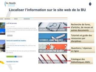 Localiser l’information sur le site web de la BU
Tutoriels et guide des
ressources par
disciplines
Recherche de livres,
d’articles, de revues et
autres documents
Catalogue des
bibliothèques AMU
Questions / réponses
en ligne
12
 