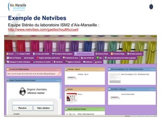 Equipe Stéréo du laboratoire ISM2 d’Aix-Marseille :
http://www.netvibes.com/gaellechou#Accueil
Exemple de Netvibes
 