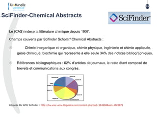Le (CAS) indexe la littérature chimique depuis 1907.
Champs couverts par Scifinder Scholar/ Chemical Abstracts :
 Chimie inorganique et organique, chimie physique, ingénierie et chimie appliquée,
génie chimique, biochimie qui représente à elle seule 34% des notices bibliographiques.
 Références bibliographiques : 62% d’articles de journaux, le reste étant composé de
brevets et communications aux congrès.
Libguide BU AMU Scifinder : http://bu.univ-amu.libguides.com/content.php?pid=584968&sid=4820874
SciFinder-Chemical Abstracts
35
3535
 