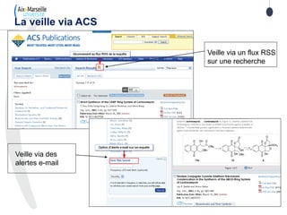La veille via ACS
Veille via un flux RSS
sur une recherche
Veille via des
alertes e-mail
 