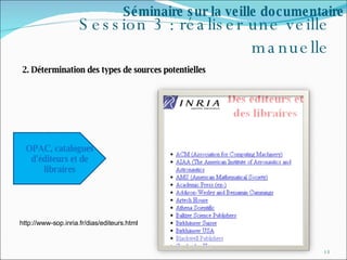 Session 3 : réaliser une veille manuelle 2. Détermination des types de sources potentielles  Séminaire sur la veille documentaire OPAC, catalogues d'éditeurs et de libraires http://www-sop.inria.fr/dias/editeurs.html 