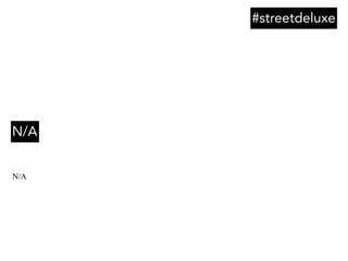 N/A
N/A
#streetdeluxe
 