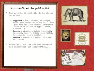 Microsoft et la publicité Une volonté de contrôle de la chaîne de valeur Supports  : MSN, Hotmail, Messenger, MSNBC (3 ème  chaîne de Tv aux USA), Xbox (pub dans les jeux vidéos), Mediaroom (service de Tv sur IP type LiveBox, Freebox...) Régies  : aQuantive (régie Internet), Facebook, Massive (régie jeux vidéo), Screentonic (régie mobile) Agence  : Avenue A / Razorfish (Duke en France) Ambition : Attirer 40% des dépenses des annonceurs (6% aujourd’hui...) 