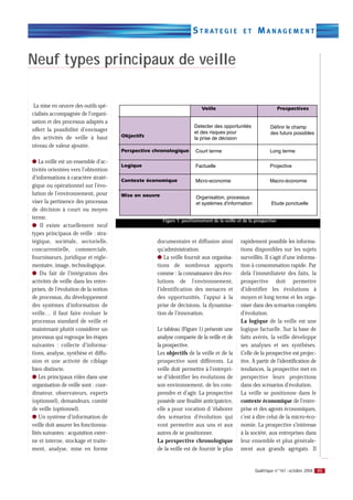 S T R AT E G I E          ET     MANAGEMENT


Neuf types principaux de veille

 La mise en oeuvre des outils spé-
cialisés accompagnée de l’organi-
sation et des processus adaptés a
offert la possibilité d’envisager
des activités de veille à haut
niveau de valeur ajoutée.

q La veille est un ensemble d’ac-
tivités orientées vers l’obtention
d’informations à caractère straté-
gique ou opérationnel sur l’évo-
lution de l’environnement, pour
viser la pertinence des processus
de décision à court ou moyen
terme.
                                         Figure 1: positionnement de la veille et de la prospective
q Il existe actuellement neuf
types principaux de veille : stra-
tégique, sociétale, sectorielle,       documentaire et diffusion ainsi          rapidement possible les informa-
concurrentielle, commerciale,          qu’administration.                       tions disponibles sur les sujets
fournisseurs, juridique et régle-      q La veille fournit aux organisa-        surveillés. Il s’agit d’une informa-
mentaire, image, technologique.        tions de nombreux apports                tion à consommation rapide. Par
q Du fait de l’intégration des         comme : la connaissance des évo-         delà l’immédiateté des faits, la
activités de veille dans les entre-    lutions de l’environnement,              prospective doit permettre
prises, de l’évolution de la notion    l’identification des menaces et          d’identifier les évolutions à
de processus, du développement         des opportunités, l’appui à la           moyen et long terme et les orga-
des systèmes d’information de          prise de décisions, la dynamisa-         niser dans des scénarios complets
veille… il faut faire évoluer le       tion de l’innovation.                    d’évolution.
processus standard de veille et                                                 La logique de la veille est une
maintenant plutôt considérer un        Le tableau (Figure 1) présente une       logique factuelle. Sur la base de
processus qui regroupe les étapes      analyse comparée de la veille et de      faits avérés, la veille développe
suivantes : collecte d’informa-        la prospective.                          ses analyses et ses synthèses.
tions, analyse, synthèse et diffu-     Les objectifs de la veille et de la      Celle de la prospective est projec-
sion et une activité de ciblage        prospective sont différents. La          tive. A partir de l’identification de
bien distincte.                        veille doit permettre à l’entrepri-      tendances, la prospective met en
q Les principaux rôles dans une        se d’identifier les évolutions de        perspective leurs projections
organisation de veille sont : coor-    son environnement, de les com-           dans des scénarios d’évolution.
dinateur, observateurs, experts        prendre et d’agir. La prospective        La veille se positionne dans le
(optionnel), demandeurs, comité        possède une finalité anticipatrice,      contexte économique de l’entre-
de veille (optionnel).                 elle a pour vocation d ‘élaborer         prise et des agents économiques,
q Un système d’information de          des scénarios d’évolution qui            c’est à dire celui de la micro-éco-
veille doit assurer les fonctionna-    vont permettre aux uns et aux            nomie. La prospective s’intéresse
lités suivantes : acquisition exter-   autres de se positionner.                à la société, aux entreprises dans
ne et interne, stockage et traite-     La perspective chronologique             leur ensemble et plus générale-
ment, analyse, mise en forme           de la veille est de fournir le plus      ment aux grands agrégats. Il
                                                                                                                         …

                                                                                        Qualitique n°161 - octobre 2004 45
 