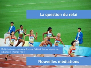 La question du relai Multiplication des signaux (forts ou faibles), des métriques, des indicateurs « temps-réel » Nouvelles médiations 