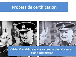 Process de certification Valider & établir la valeur de preuve d’un document, d’une information 
