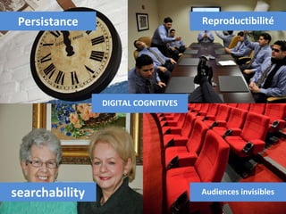 Persistance Reproductibilité Audiences invisibles searchability DIGITAL COGNITIVES 