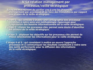 V-La relation management par  processus/veille stratégique  Essayons maintenant de vérifier une à une les étapes du management par processus et de faire des translations par rapport aux étapes de la veille stratégique.  L’étape 1 : qui consiste à établir une cartographie des processus constitue à notre sens une méthodologie rigoureuse pour  l’expression des besoins informationnels de la veille stratégique.  L’étape 2 : choisir les processus clés, permet sans doute d’identifier les acteurs de la veille stratégique.    L’étape 3 : déployer les objectifs sur les processus clés permet de mieux sélectionner les informations pour la veille stratégique. L’étape 4 et 5 : qui consistent à mettre en œuvre l’approche processus et à communiquer les résultats constituent à notre sens des outils performants pour la diffusion des informations  de la veille stratégique.  