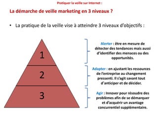 Loi de Nolan sur la collecte de l’information