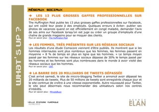   LES 13 PLUS GROSSES GAFFES PROFESSIONNELLES SUR
FACEBOOK
The Huffington Post publie les 13 plus grosses gaffes professionnelles sur Facebook,
qui ont coûté leur poste à des employés. Quelques erreurs à éviter: publier ses
photos de vacances quand on est officiellement en congé maladie, demander l’avis
de ses amis sur Facebook lorsqu’on est juge ou créer un groupe d’employés d’une
chaîne de grands magasins pour se moquer des clients.
Pour en savoir plus : The Huffington Post


  LES FEMMES, TRÈS PRÉSENTES SUR LES RÉSEAUX SOCIAUX
Les résultats d’une étude Comscore viennent d’être publiés. Ils montrent que si les
hommes internautes sont plus nombreux que les femmes, les femmes passent en
moyenne « 8 % de temps en plus en ligne que les hommes. » Le temps moyen
passé par les femmes sur les réseaux sociaux dépasse de 30% le temps passé par
les hommes et les femmes sont plus nombreuses dans le monde à avoir visité des
réseaux sociaux que les hommes.
Pour en savoir plus : GNT


  LA BARRE DES 20 MILLIARDS DE TWEETS DÉPASSÉE
C’est arrivé samedi, le site de miccro-blogging Twitter a annoncé avoir dépassé les
20 milliards de tweets. Plus de 50 millions de tweets sont enregistrés chaque jour et
le site continue de croître à une vitesse exponentielle. Autre nouveauté pour Twitter,
le site peut désormais nous recommander des utilisateurs selon nos centres
d’intérêts.
Pour en savoir plus : MinuteBuzz




02/08/2010
 