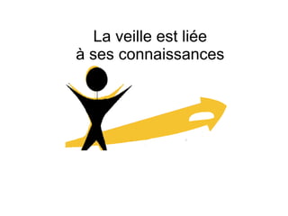 La veille est liée à ses connaissances 